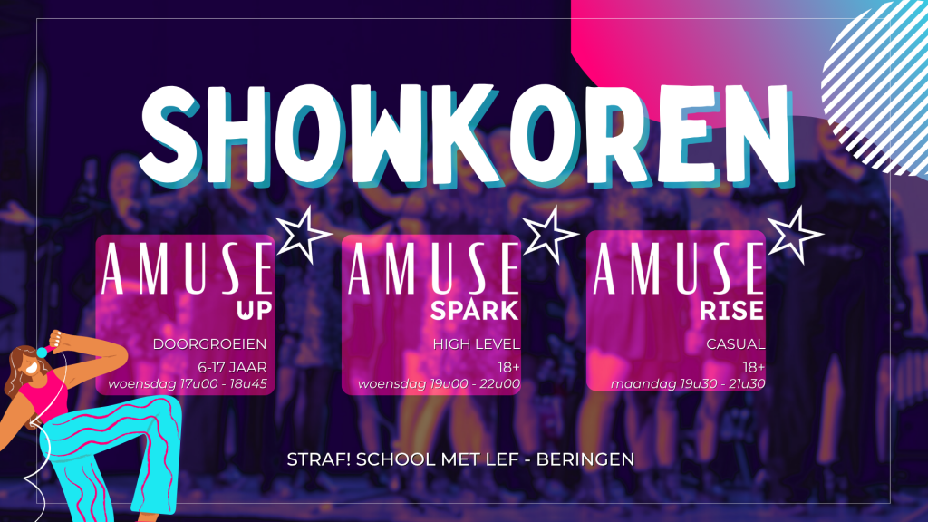 Overzicht showkoren (1).png